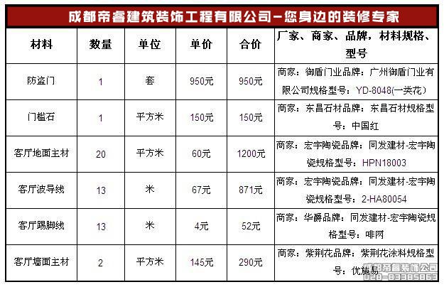 什么是精裝修？統(tǒng)一標(biāo)準(zhǔn)是什么？